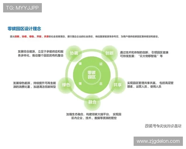 杨芳专访:深入探讨和平精英的发展历程与未来展望 杨芳专访:深入探讨和平精英的发展历程与未来展望