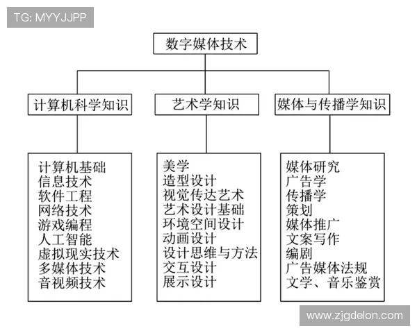 科学攀岩比赛经验与训练方法的全面探讨与实用技巧分享 科学攀岩比赛经验与训练方法的全面探讨与实用技巧分享