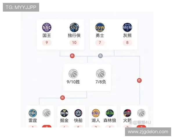 湖人对阵爵士今日直播时间及观看方式详解