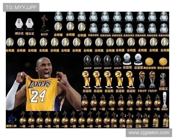 科比与库里谁更强大篮球传奇的巅峰对决分析与比较