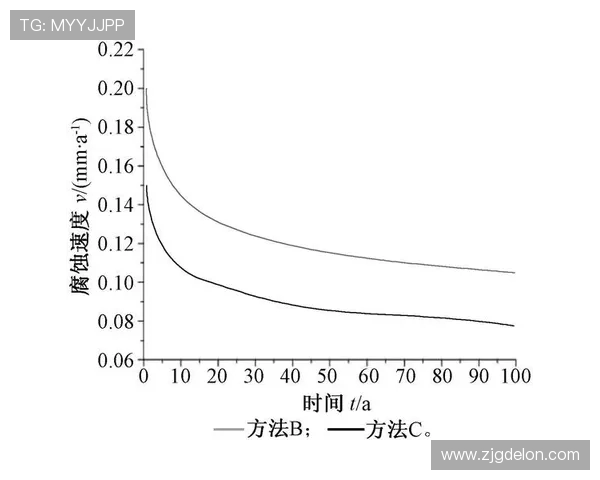 JDG在冠军杯中的心理素质分析与表现评估
