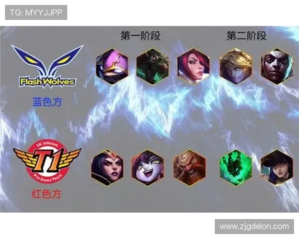 从零起步掌握英雄联盟团队协作技巧与策略全解析 从零起步掌握英雄联盟团队协作技巧与策略全解析