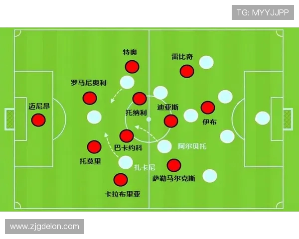 成都足球队与深圳足球队赛后战术分析与复盘探讨